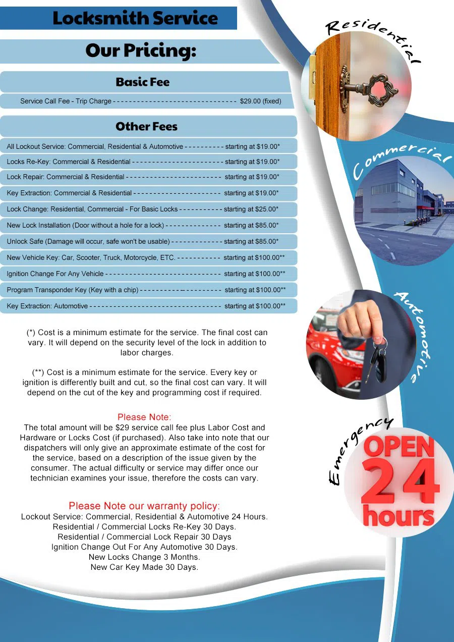 Hoboken Lock & Locksmith Hoboken, NJ 201-367-1671 - price-ls